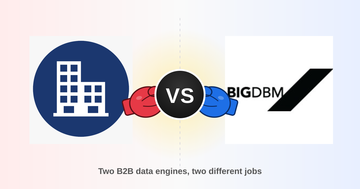 Adaptio vs BigDBM 2026: B2B Data Provider Comparison