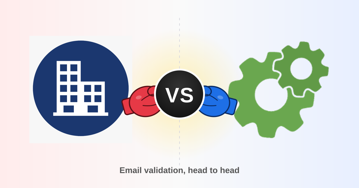Adaptio vs Byteplant: Email Validation Compared (2026)