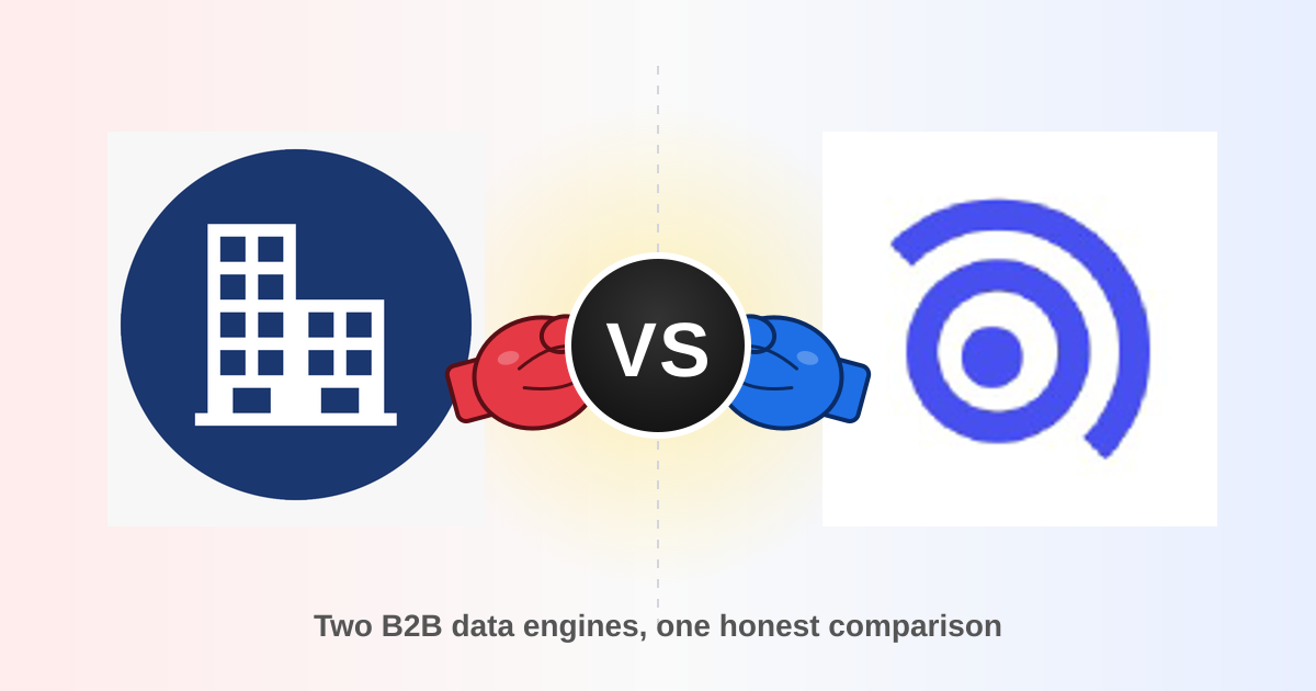 Adaptio vs Coresignal 2026: B2B Data Provider Showdown