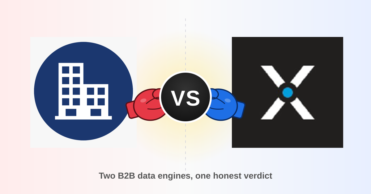 Adaptio vs Data Axle 2026: B2B Data Platform Comparison