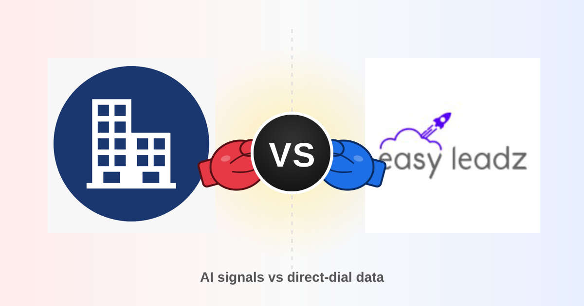 Adaptio vs EasyLeadz 2026: Which B2B Sales Tool Wins?