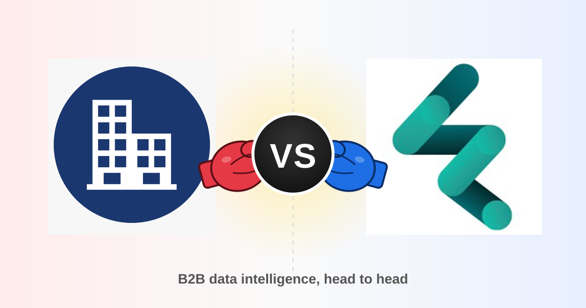 Adaptio vs FullCircl 2026: B2B Data Intelligence Compared