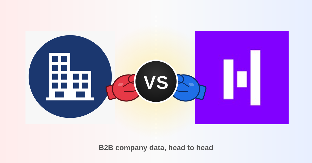 Adaptio vs HitHorizons 2026: B2B Company Data Compared