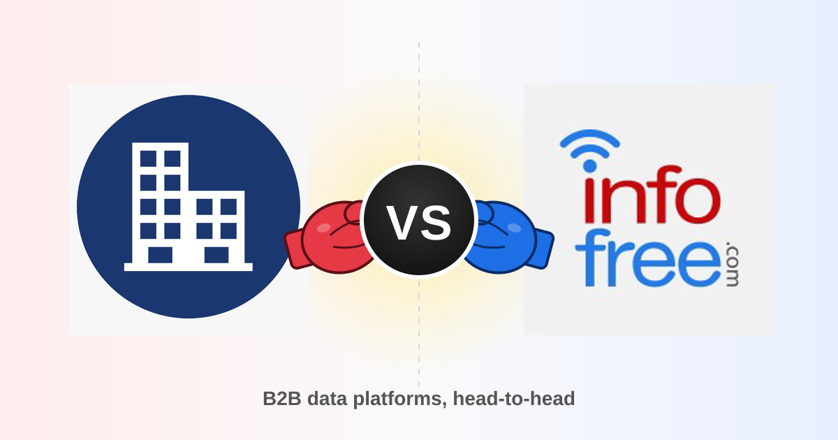 Adaptio vs Infofree 2026: Which B2B Data Tool Wins?