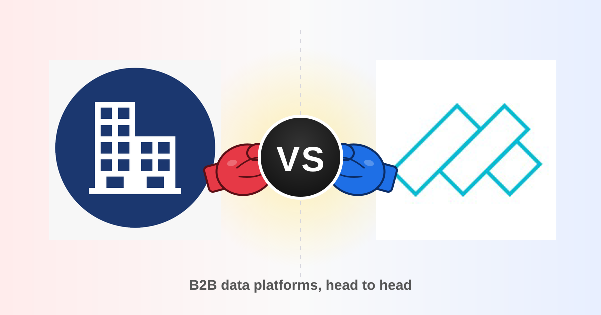 Adaptio vs Mattermark: B2B Data Platforms Compared 2026