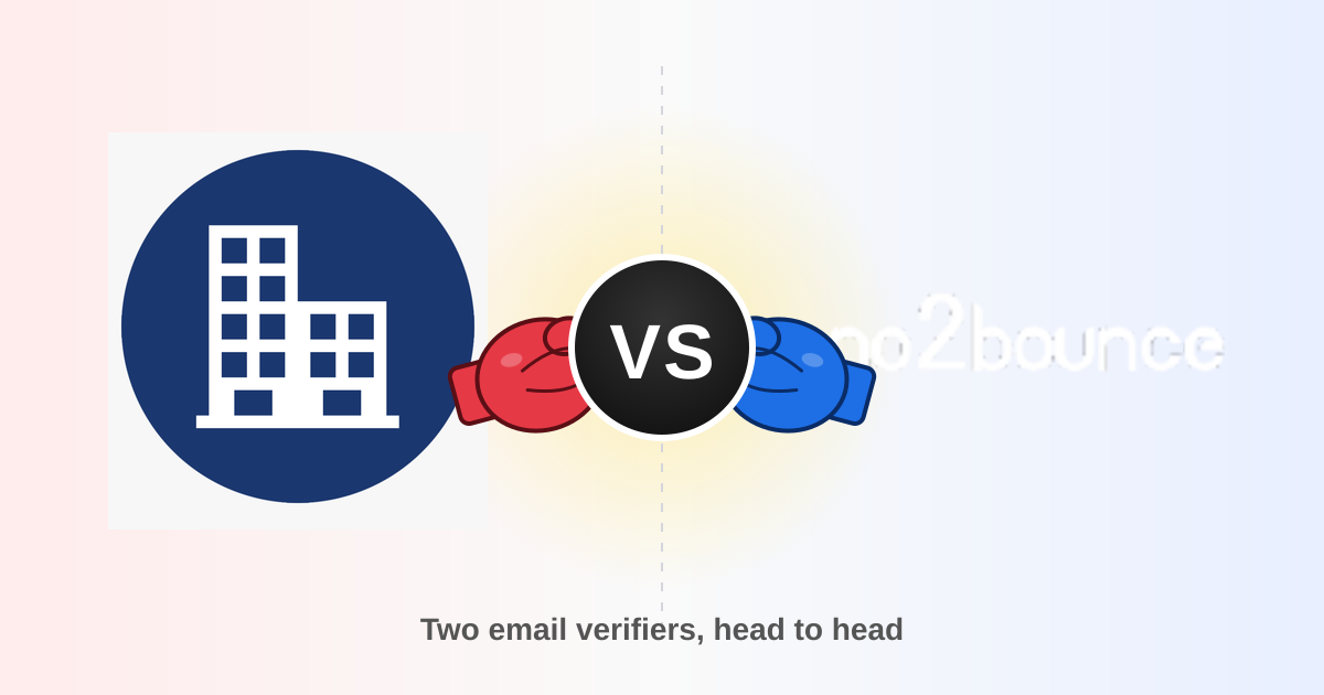 Adaptio vs No2bounce 2026: Email Verification Tools Compared