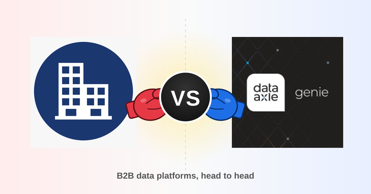 Adaptio vs Salesgenie: B2B Data Platform Showdown (2026)