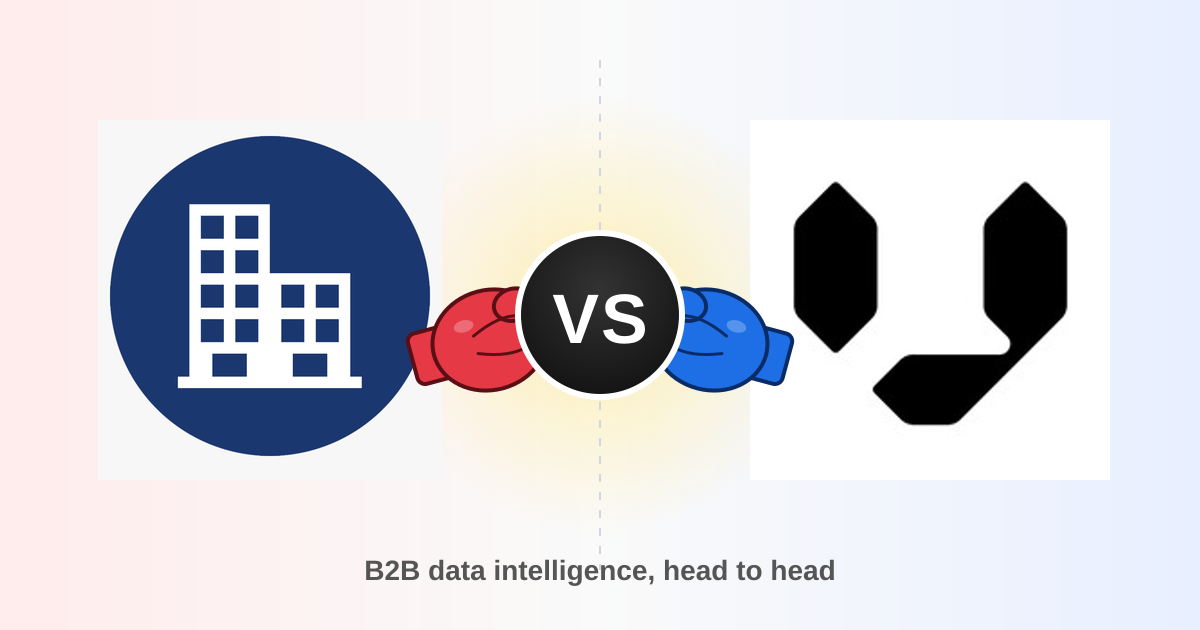 Adaptio vs Vainu (2026): B2B Data Intelligence Compared