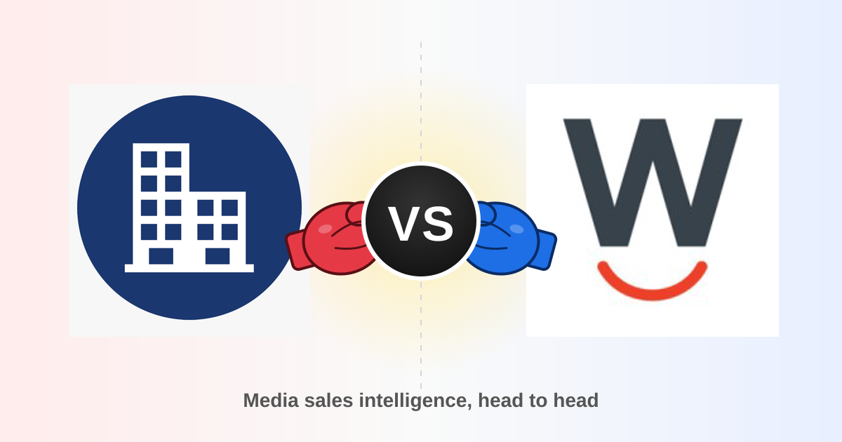 Adaptio vs Winmo 2026: Media Sales Intelligence Compared