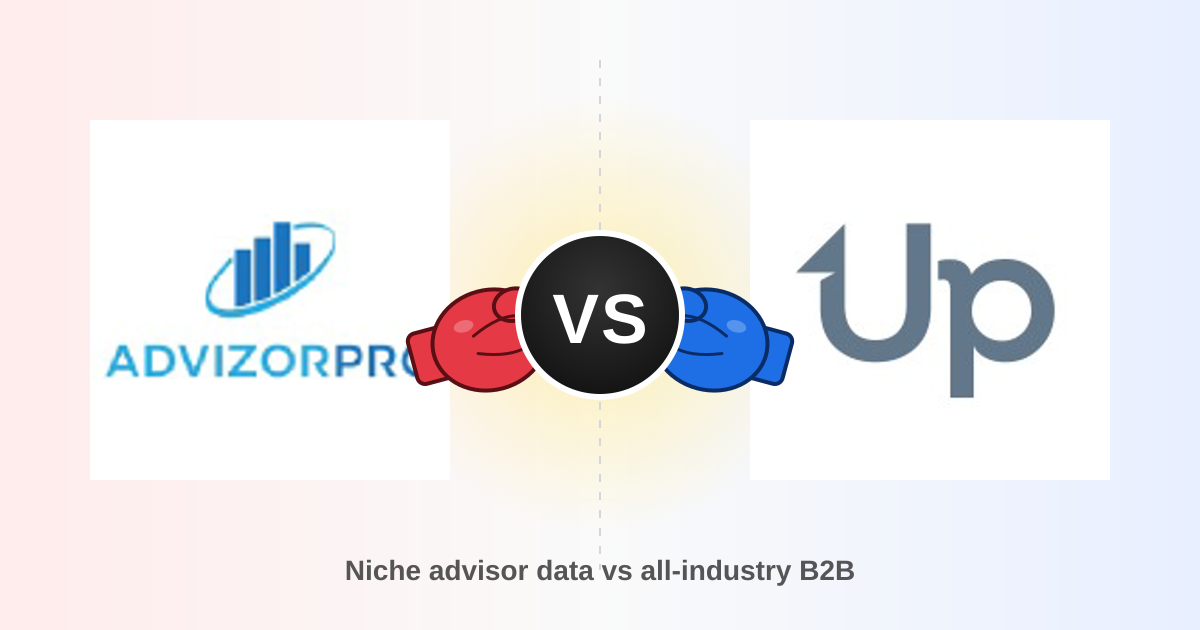 AdvizorPro vs UpLead: B2B Data Platforms Compared (2026)