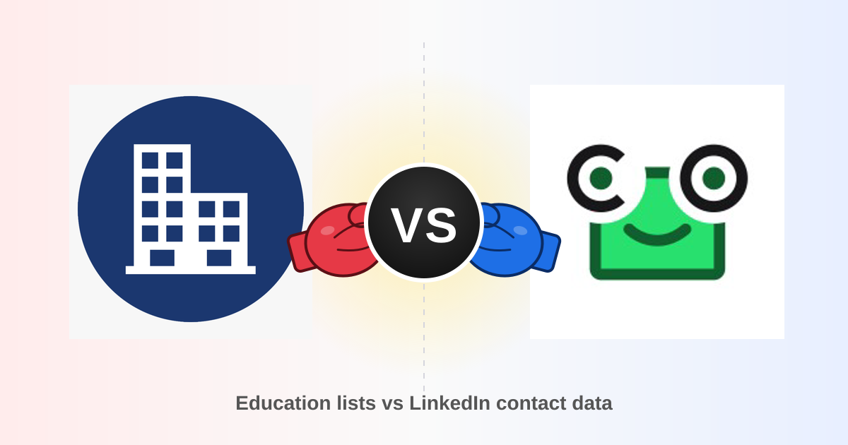 Agile Education Marketing vs ContactOut: 2026 Data Guide