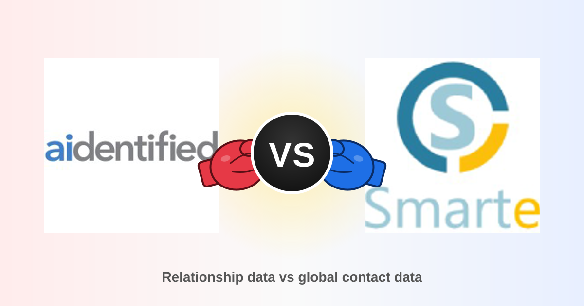 Aidentified vs SMARTe 2026: B2B Data Platforms Compared