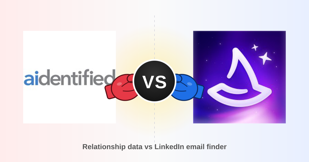 Aidentified vs Wiza 2026: Which B2B Data Tool Wins?