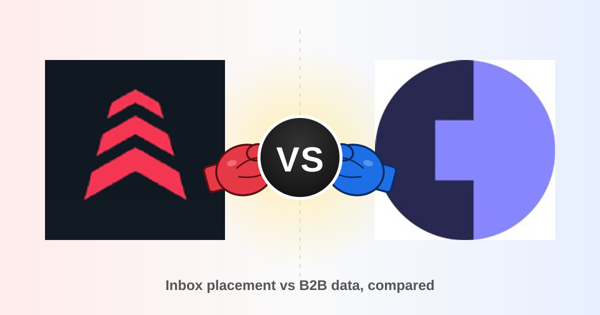 Allegrow vs Cognism 2026: Deliverability vs B2B Data