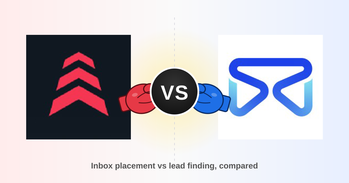 Allegrow vs FindThatLead 2026: Deliverability or Finding?