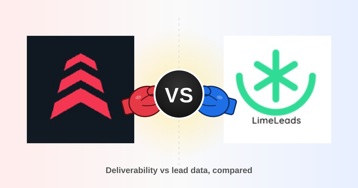 Allegrow vs Limeleads 2026: Deliverability vs Lead Data