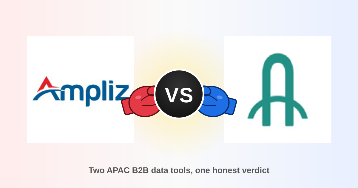 Ampliz vs AroundDeal 2026: Which B2B Data Tool Wins?