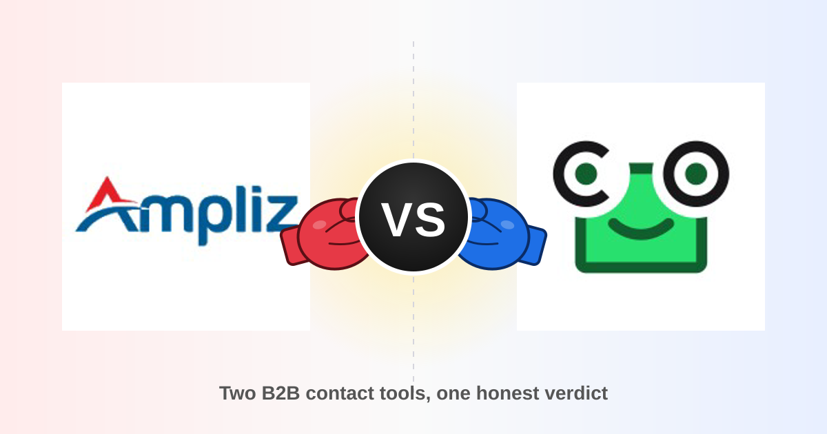Ampliz vs ContactOut 2026: B2B Data & Email Finder Compared