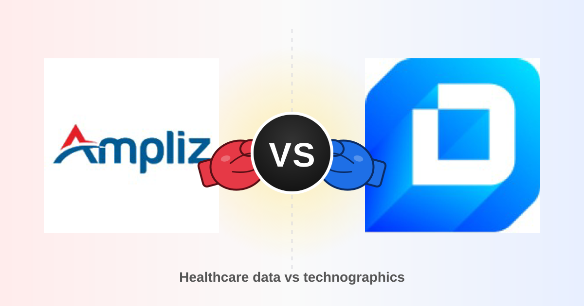 Ampliz vs Datanyze 2026: B2B Data Platform Comparison