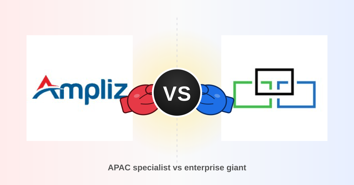 Ampliz vs DiscoverOrg 2026: B2B Data Intelligence Compared