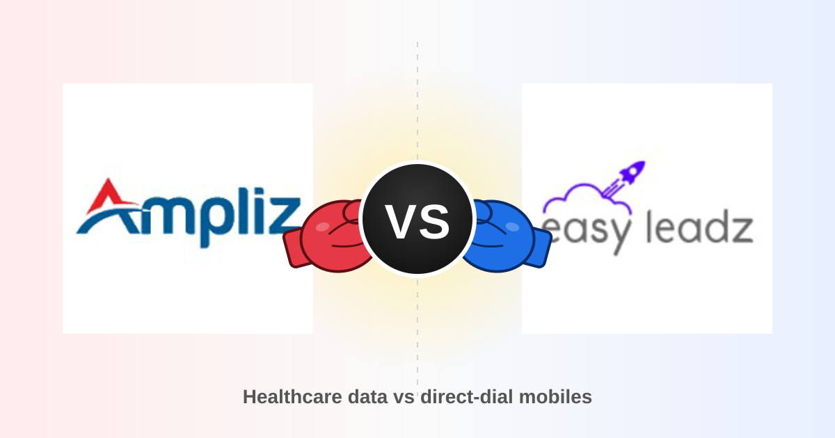 Ampliz vs EasyLeadz 2026: Which B2B Data Tool Wins?