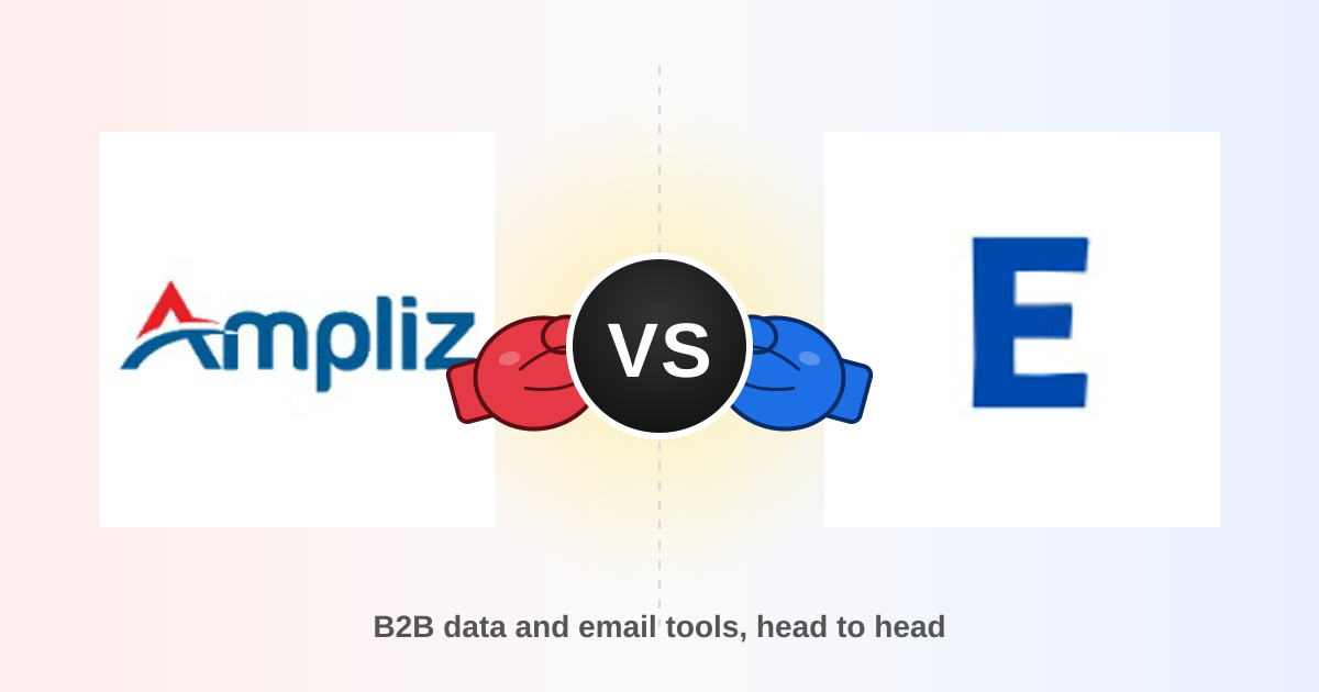 Ampliz vs Exellius 2026: B2B Data & Email Tool Compared