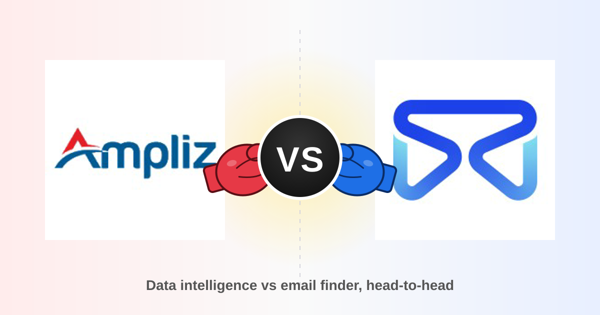 Ampliz vs FindThatLead 2026: Which B2B Lead Tool Wins?