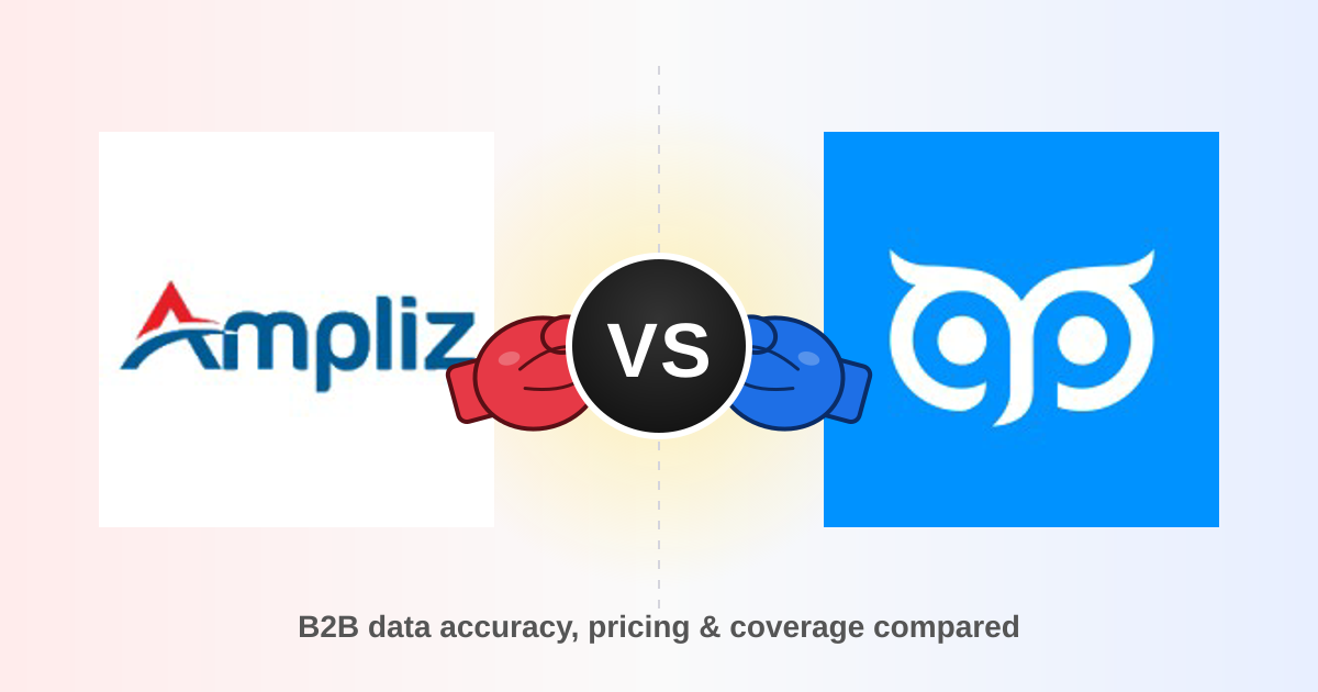 Ampliz vs GetProspect 2026: Which B2B Data Tool Wins?