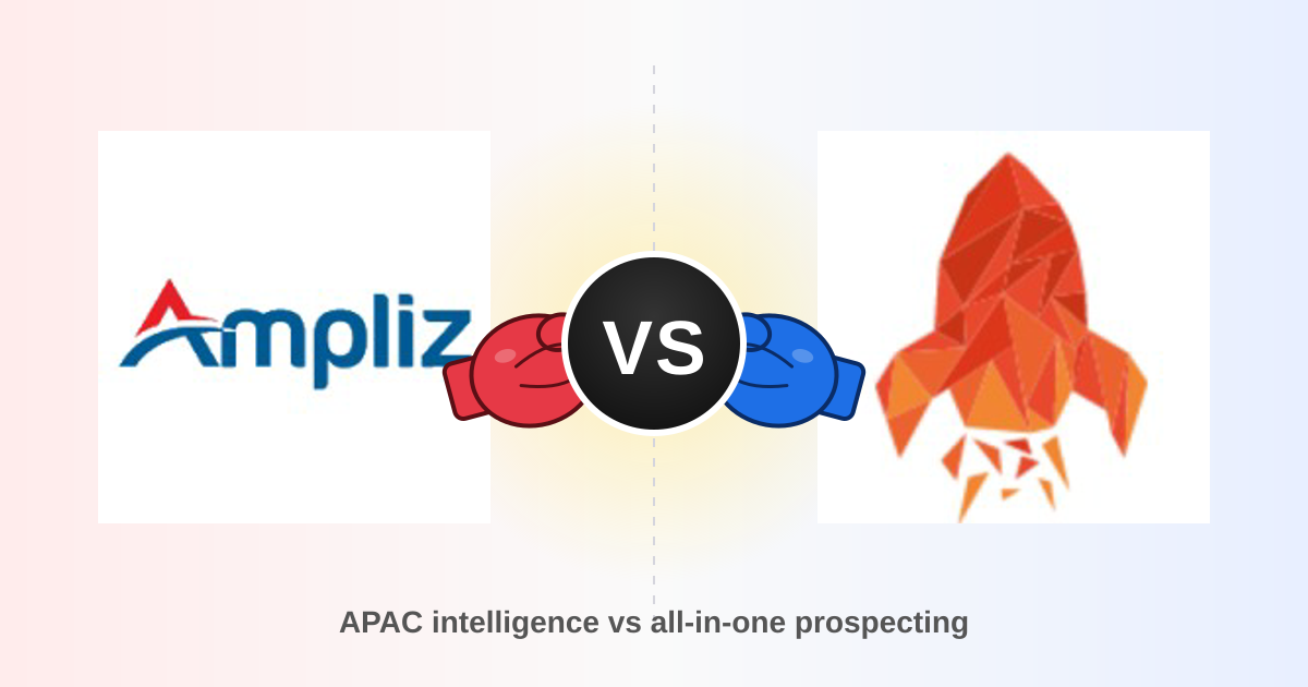Ampliz vs GrowMeOrganic 2026: Which B2B Data Tool Wins?