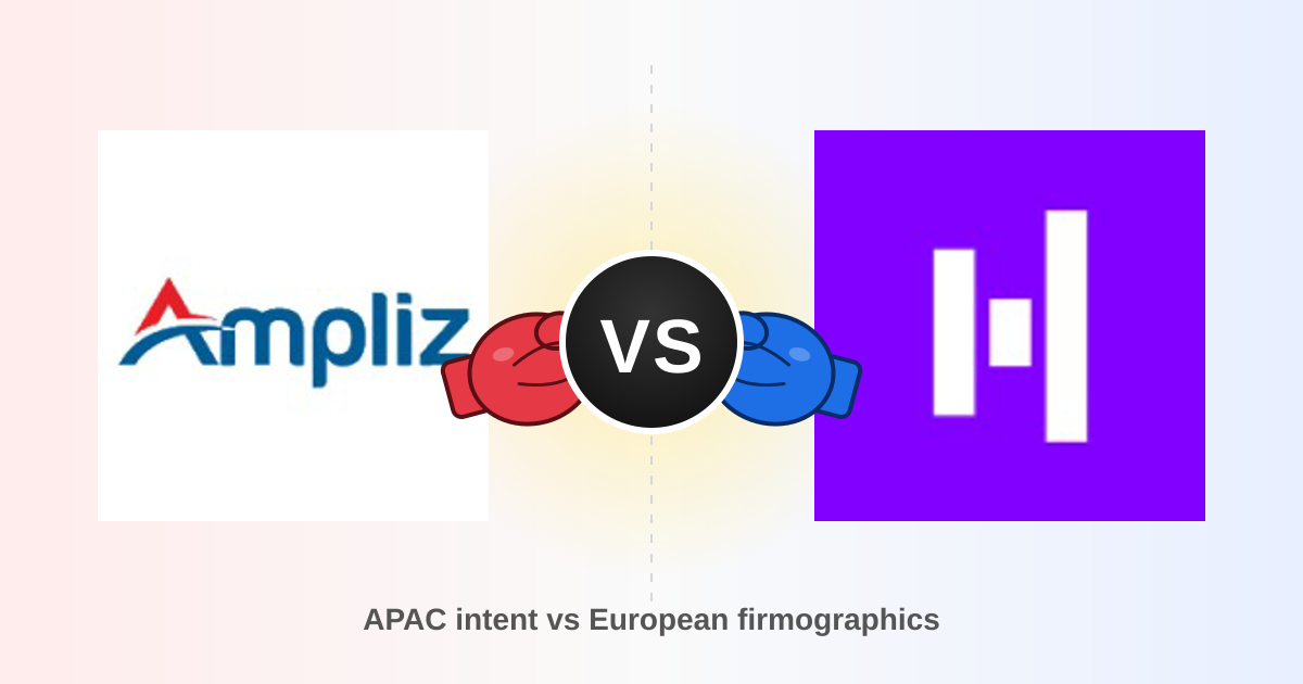 Ampliz vs HitHorizons 2026: B2B Data Platforms Compared