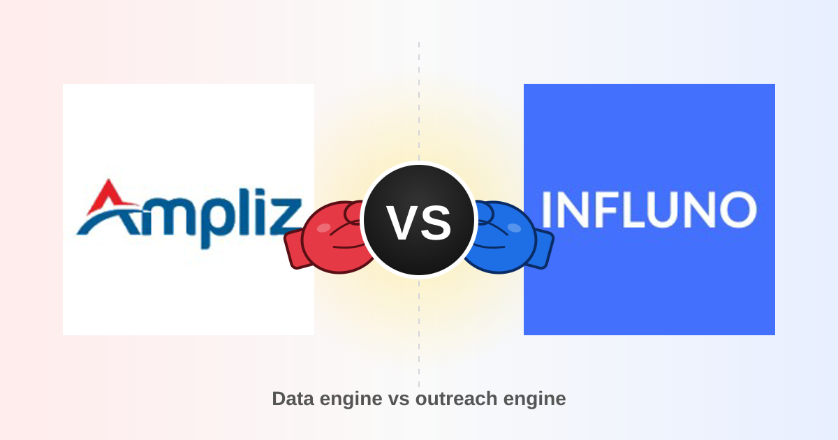 Ampliz vs Influno (2026): B2B Data & Outreach Compared