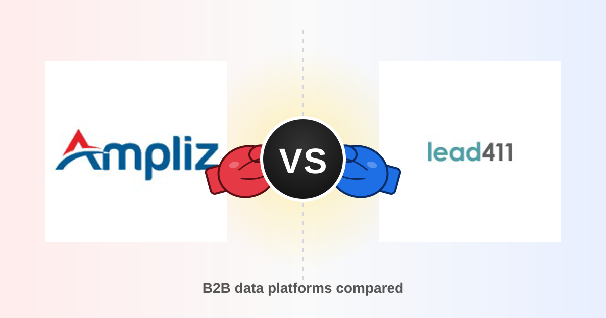 Ampliz vs Lead411: B2B Data Platform Comparison 2026