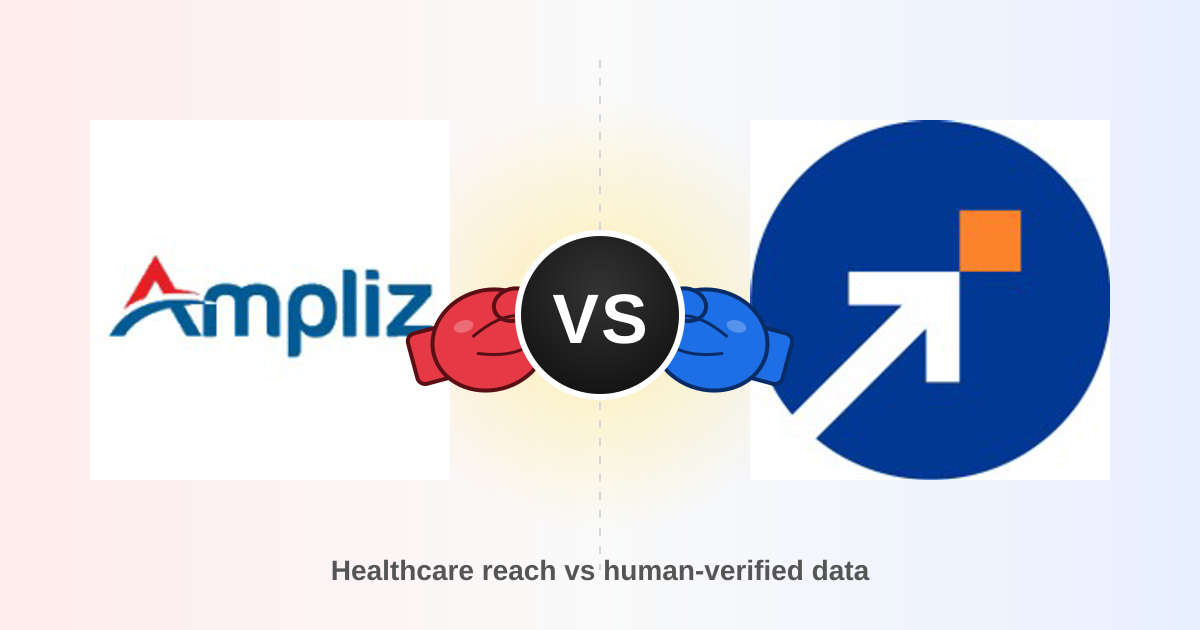 Ampliz vs SalesIntel 2026: Which B2B Data Tool Wins?