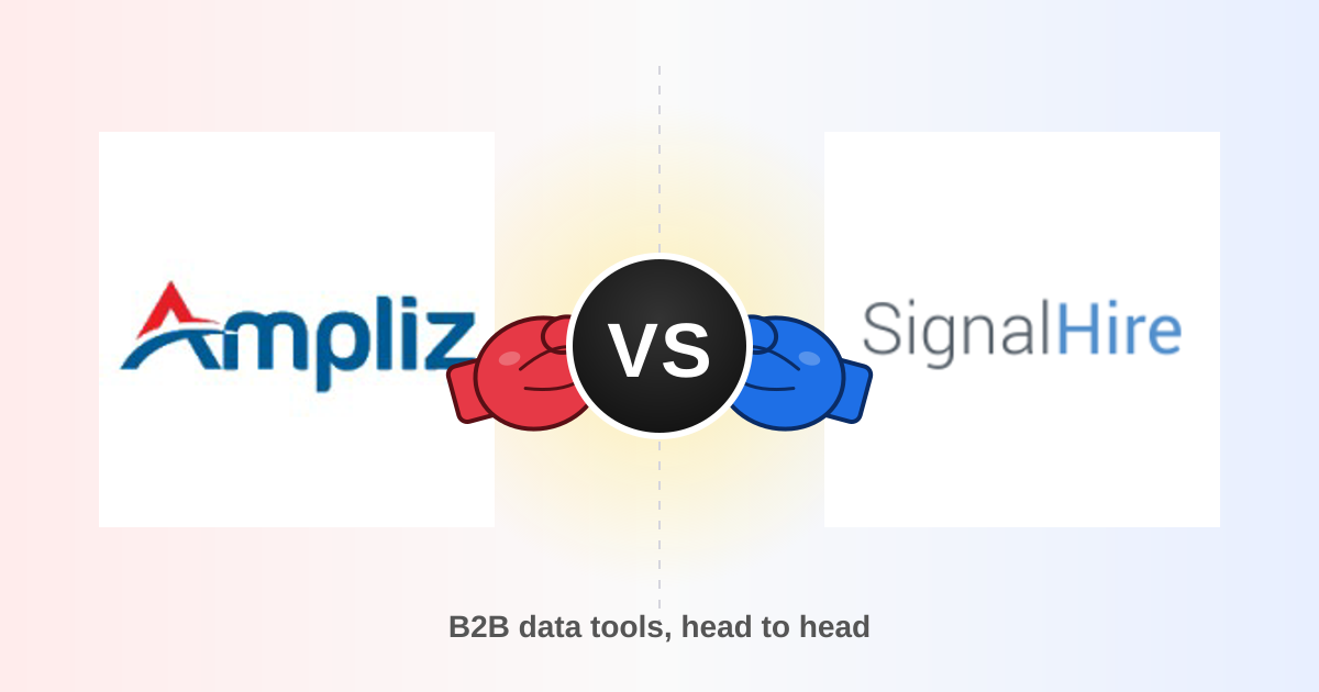 Ampliz vs SignalHire 2026: Which B2B Data Tool Wins?