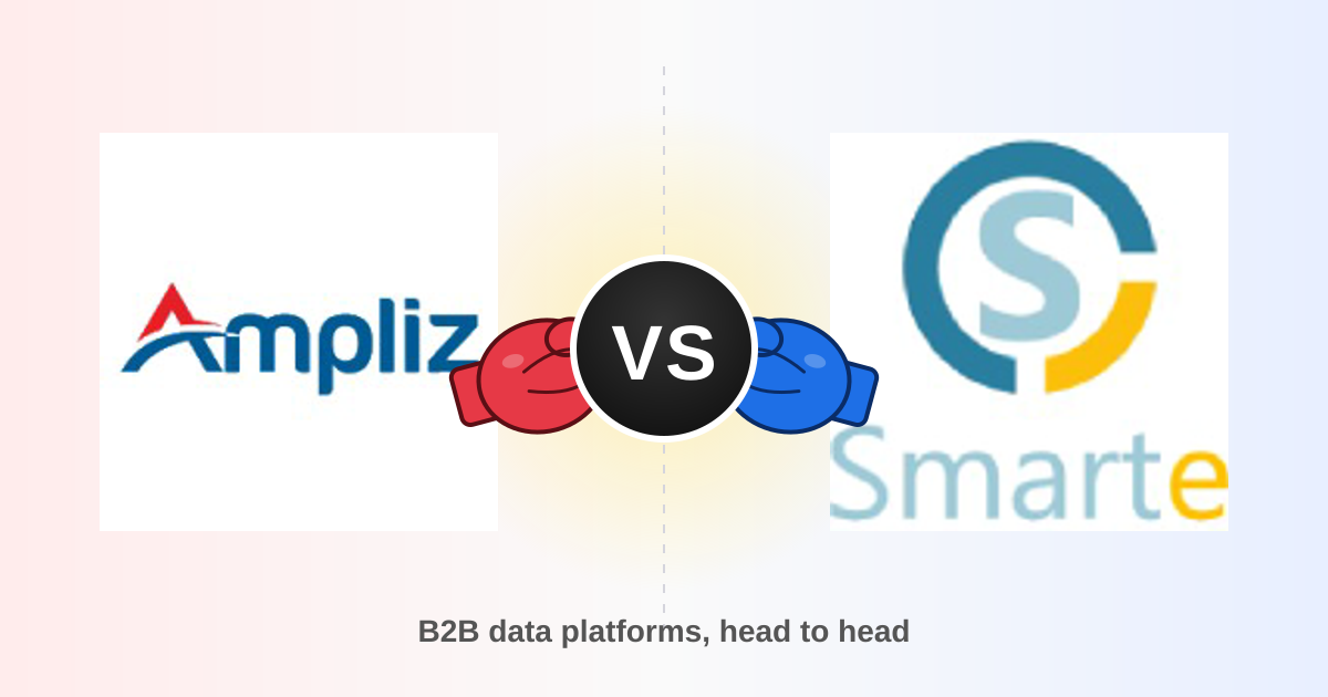 Ampliz vs Smarte: B2B Data Platform Comparison 2026