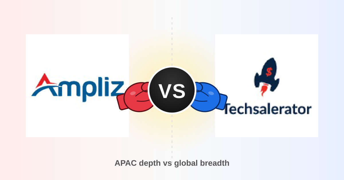 Ampliz vs Techsalerator 2026: B2B Data Providers Compared