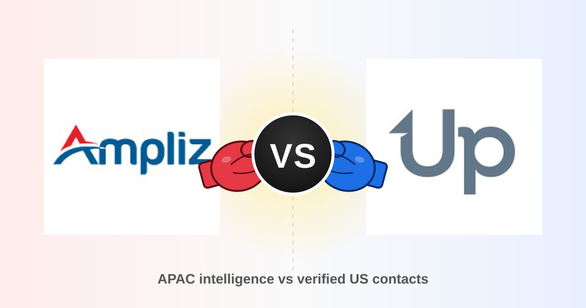 Ampliz vs UpLead (2026): Which B2B Data Tool Wins?