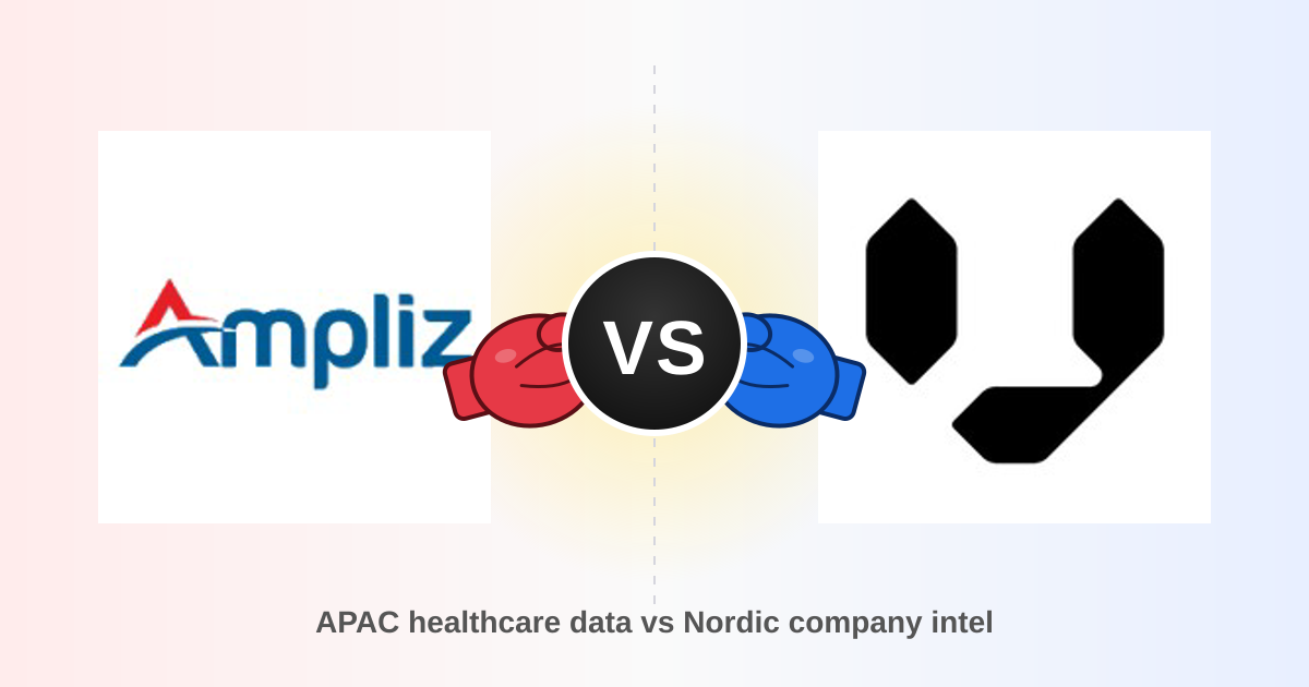 Ampliz vs Vainu 2026: B2B Data Platform Comparison