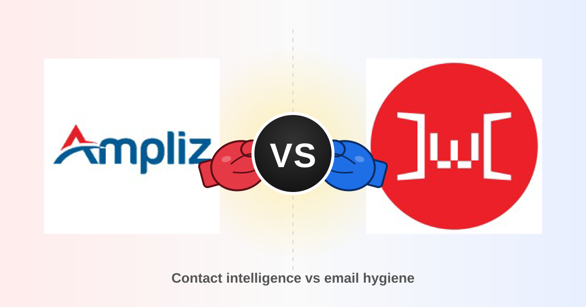 Ampliz vs Webbula 2026: B2B Data & Email Tool Comparison