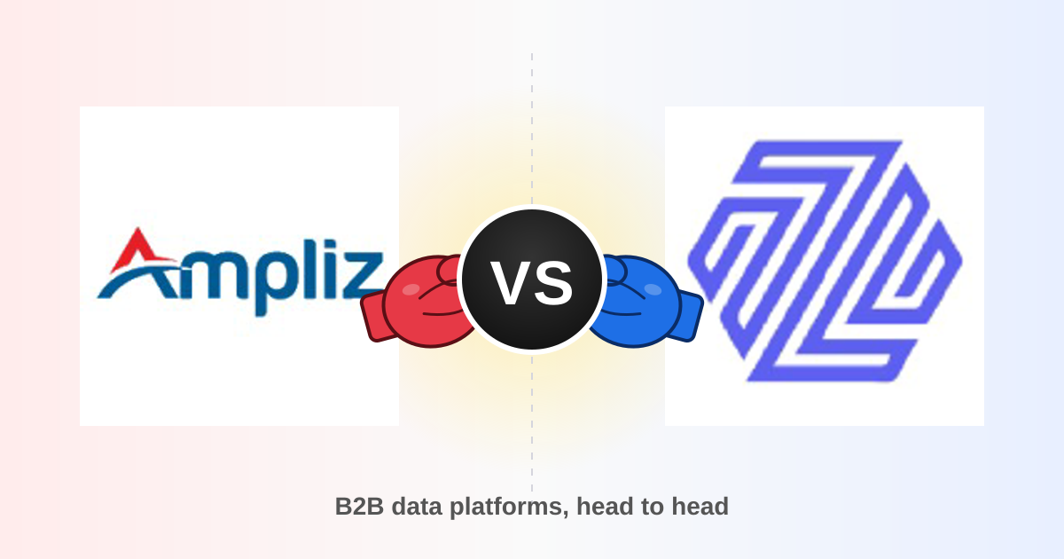 Ampliz vs Zintlr: B2B Data Platform Comparison (2026)