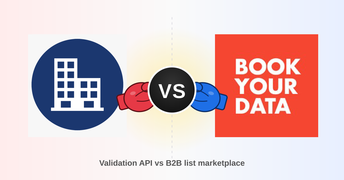 Antideo vs BookYourData (2026): Data & Verification Compared