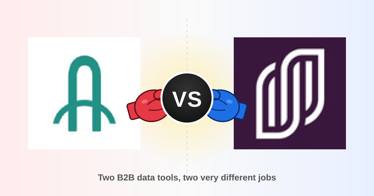 Arounddeal vs Biscred 2026: B2B Data Tools Compared