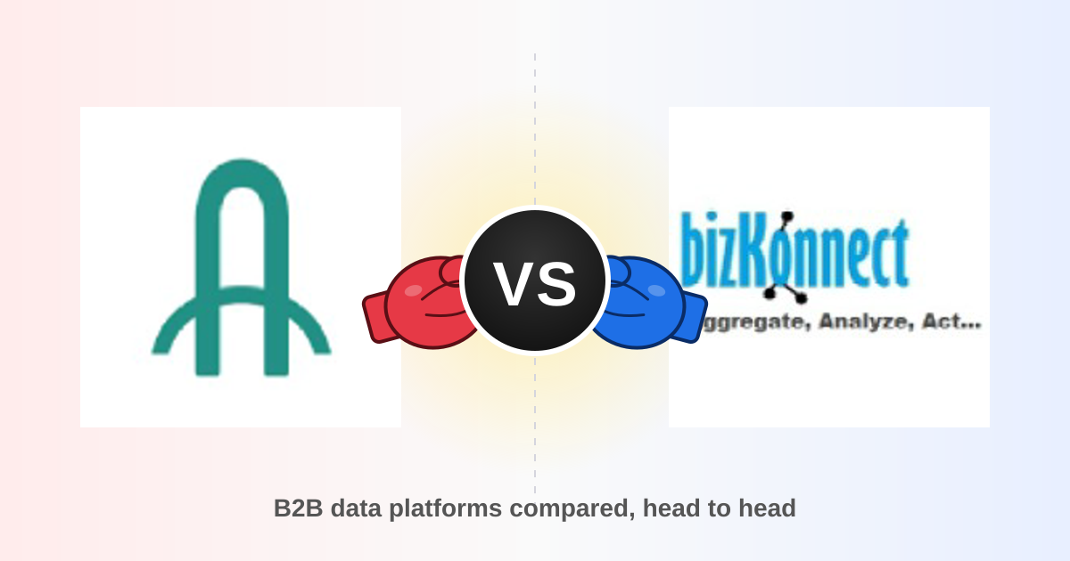 Arounddeal vs Bizkonnect 2026: B2B Data Platform Comparison