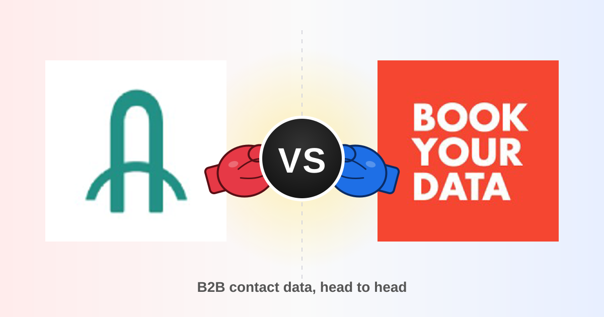 AroundDeal vs BookYourData (2026): Which B2B Data Wins?