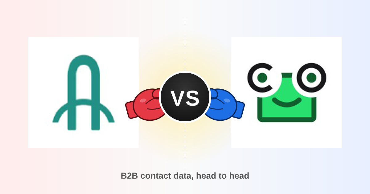 Arounddeal vs Contactout: 2026 B2B Data Tool Comparison