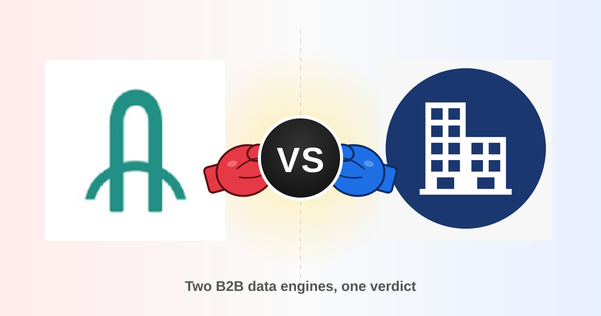 AroundDeal vs CUFINDER 2026: Full B2B Data Comparison