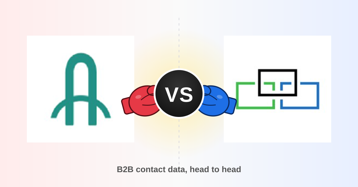AroundDeal vs DiscoverOrg: Which B2B Data Wins in 2026?
