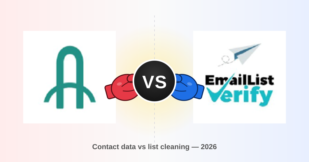 AroundDeal vs EmailListVerify: 2026 Data & Verify Showdown