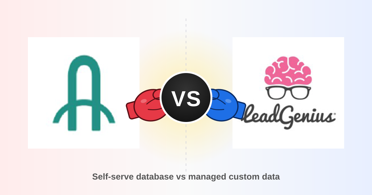 AroundDeal vs LeadGenius: B2B Data Tools Compared (2026)