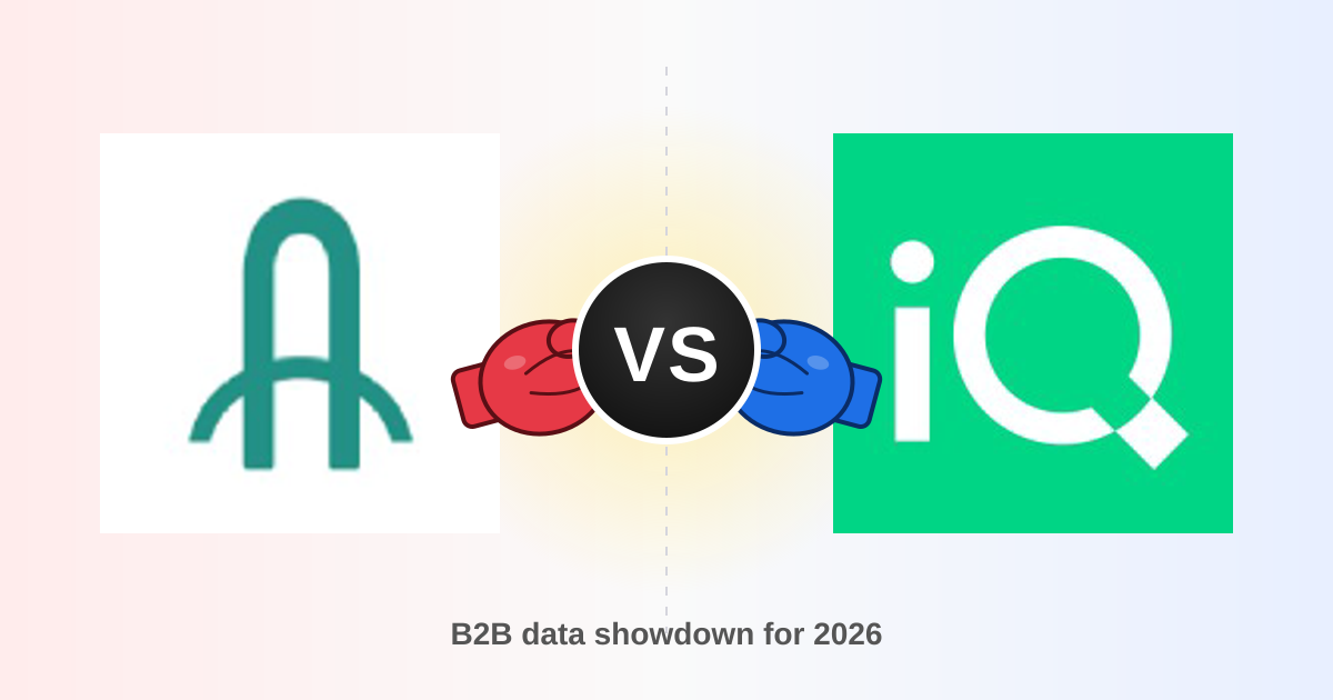 AroundDeal vs LeadIQ 2026: B2B Data & Email Finder Compared